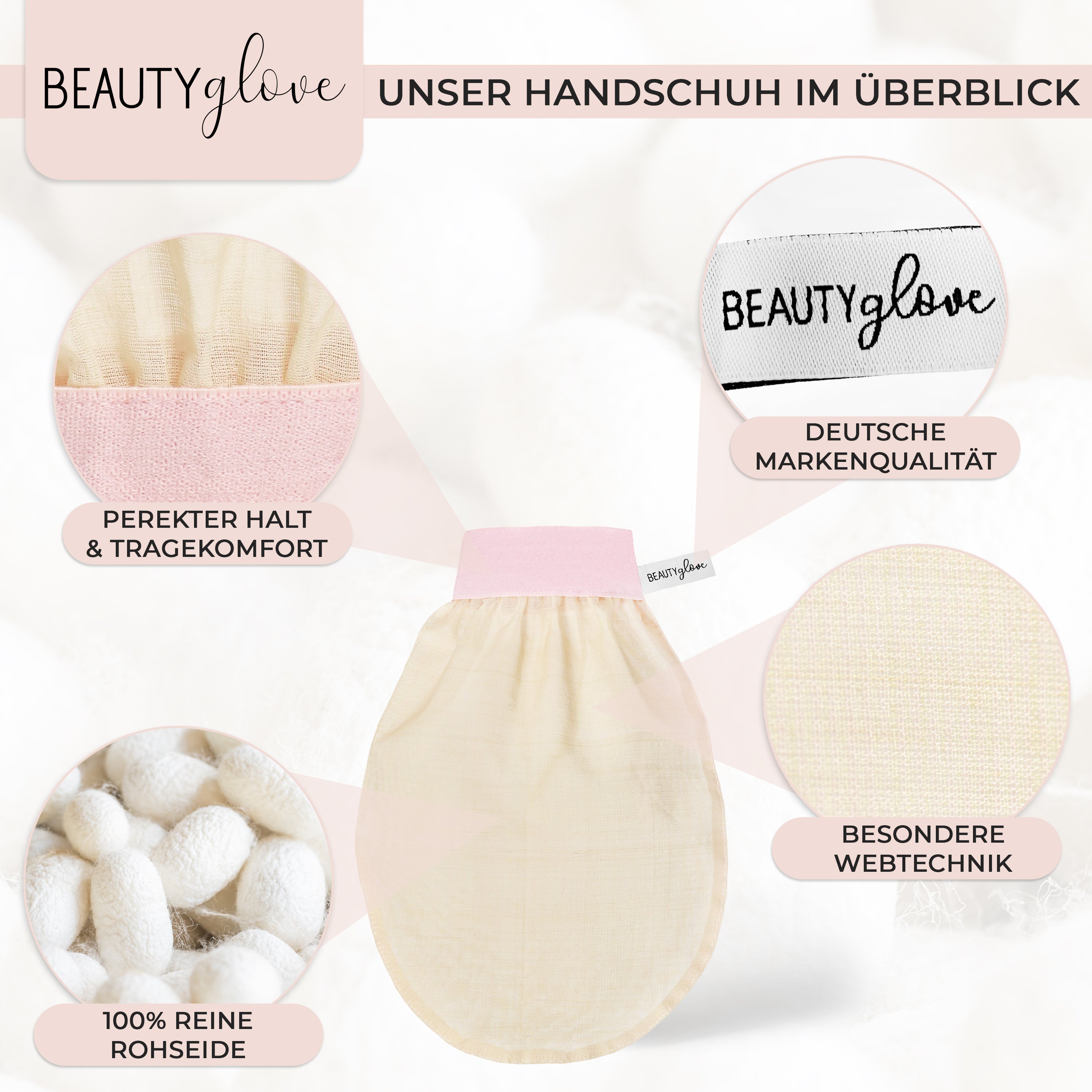 BEAUTYglove Detail